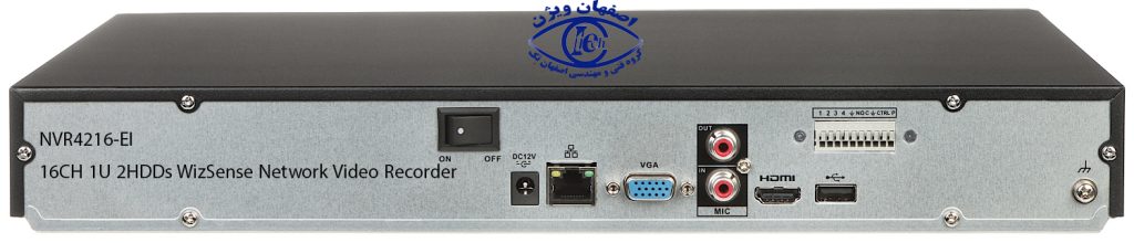 NVR4216-EI 16CH 1U 2HDDs WizSense Network Video Recorder