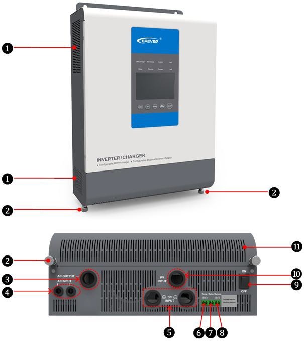 اینورتر شارژر 3KW و 24V سری MPPT تمام سینوسی مدل UP3000-M3322 برند EPEVER