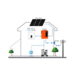 سانورتر 6.2KW برند Anern مدل SCI-EVO-6200