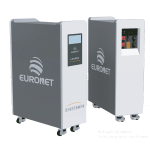 باتری لیتیوم ۲۰کیلوات یورونت