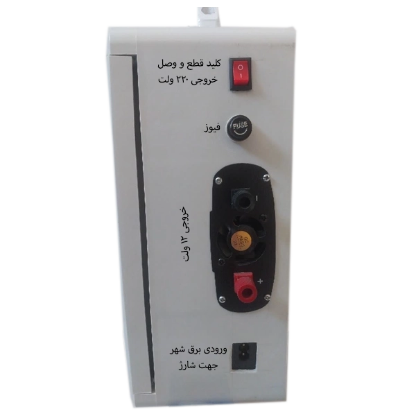 نمایه جانبی پاوراستیشن