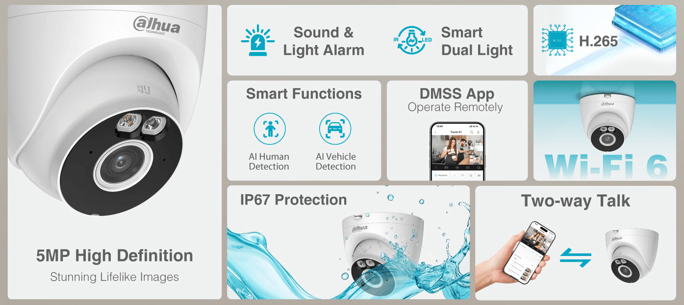 Dahua DH-T5A-PV Smart Security Camera