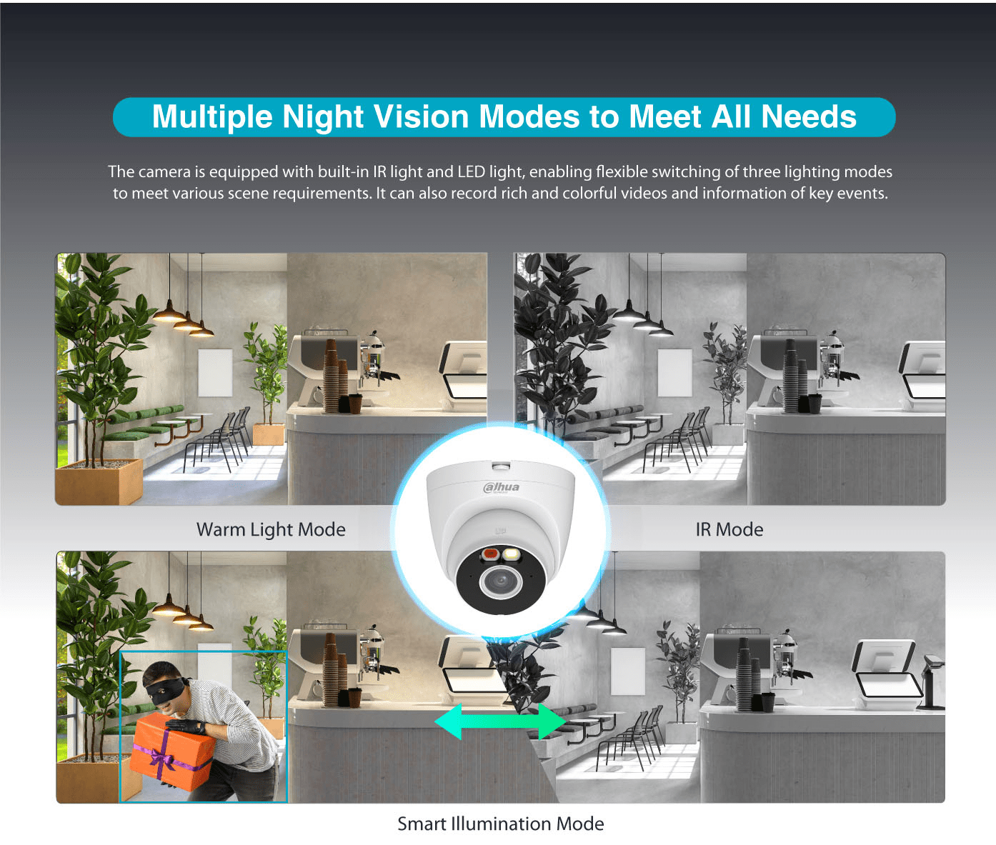 Dahua DH-T5A-PV Wireless Security Camera