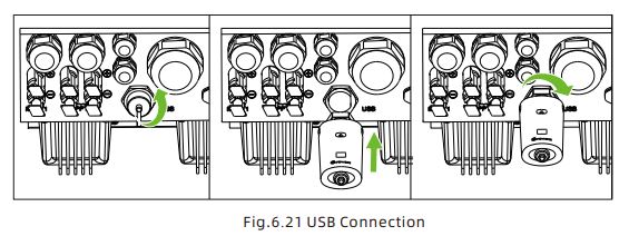 نصب دانگل مانیتورینگ و دیتالاگر WiLAN-X2 روی پورت USB Fig 6.21